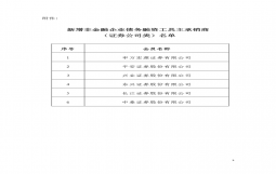 刚刚,六家券商获准开展非金融企业债务融资工具主承销业务