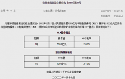 央行突然降息10个基点,A股全线走高,什么信号?